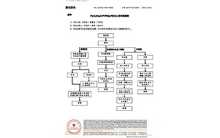 led食人魚(yú)燈珠檢測(cè)報(bào)告-(6)